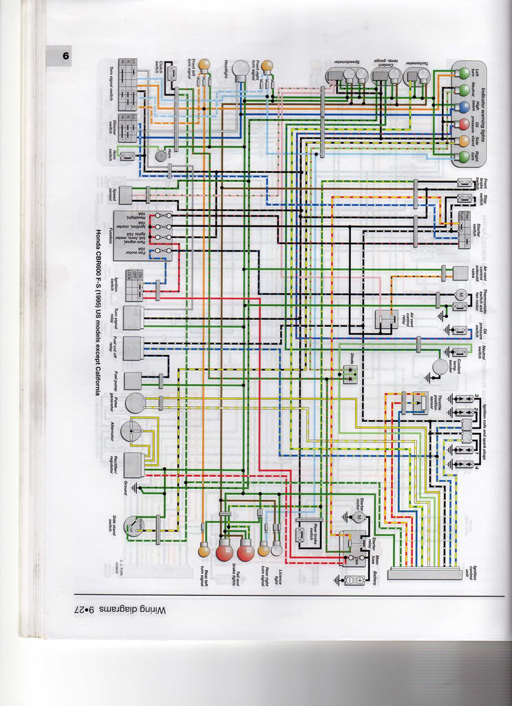Throttle housing, starter switch/Kill switch - CBR Forum ... honda 954 wiring diagram 