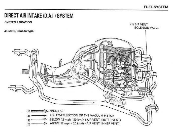 Name:  DAISystem.jpg
Views: 98
Size:  85.2 KB