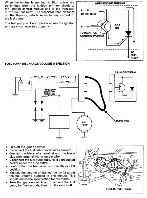 1999 Honda F4 Fuel Pump Wiring Diagram from cbrforum.com