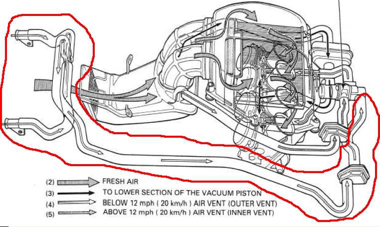 Help needed! Youre pics of vacuum lines CBR Forum Enthusiast forums