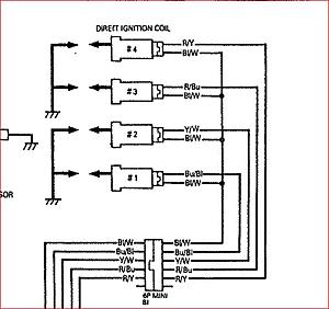 Plugs wiring order-plugs.jpg