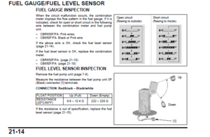2015 CBR 650f - Gas Gauge problem-fuel-sensor.png