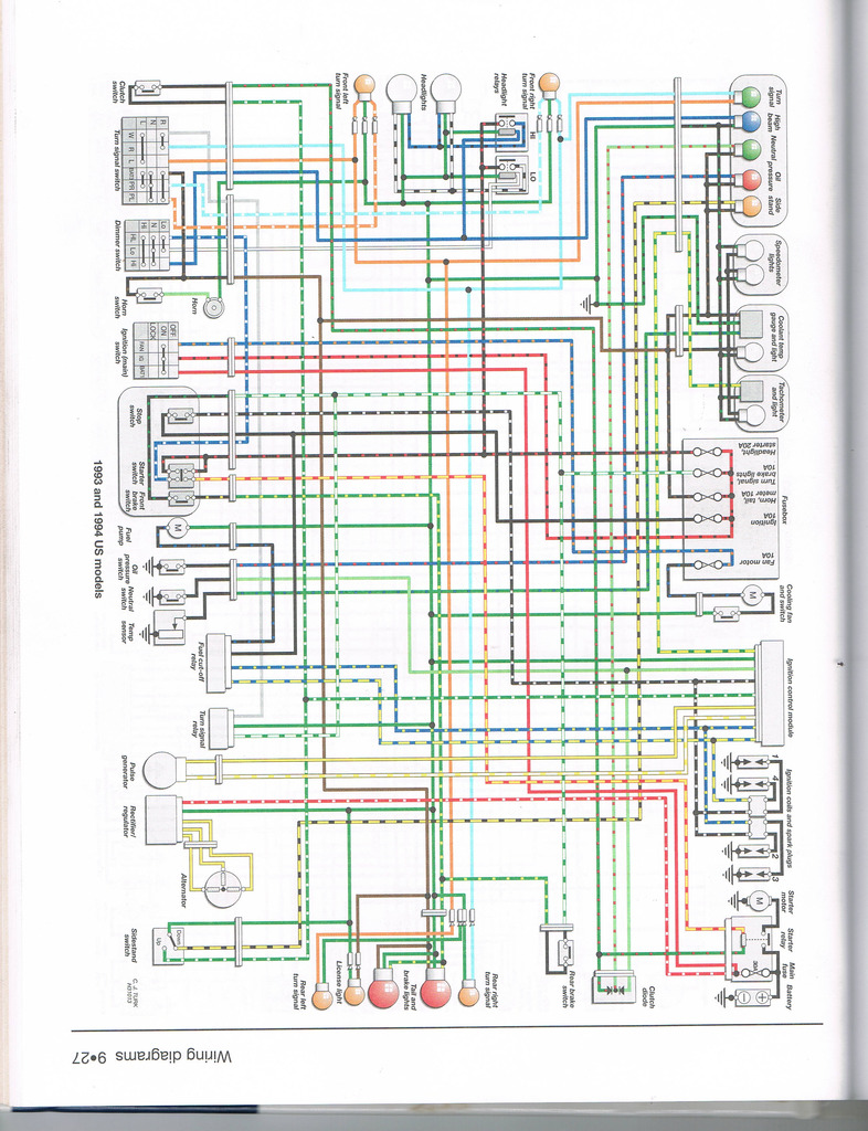 Cbr 900 Wiring Diagram