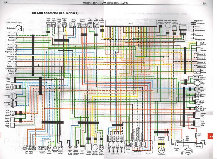 2005 Cbr 600 Rr Color Wiring Diagram