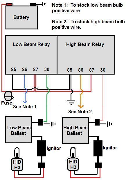 Wiring Diagram For Xenon Hid Light / Xenon Hid Conversion Wiring