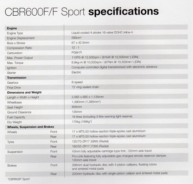 Semi Metal Rear Brake Pads For HONDA CBR 600 F FS Sport 01-02