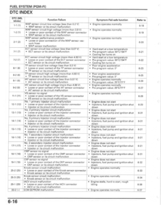 Please help testing Fuel Pump 2005 F4i-fault-codes.png