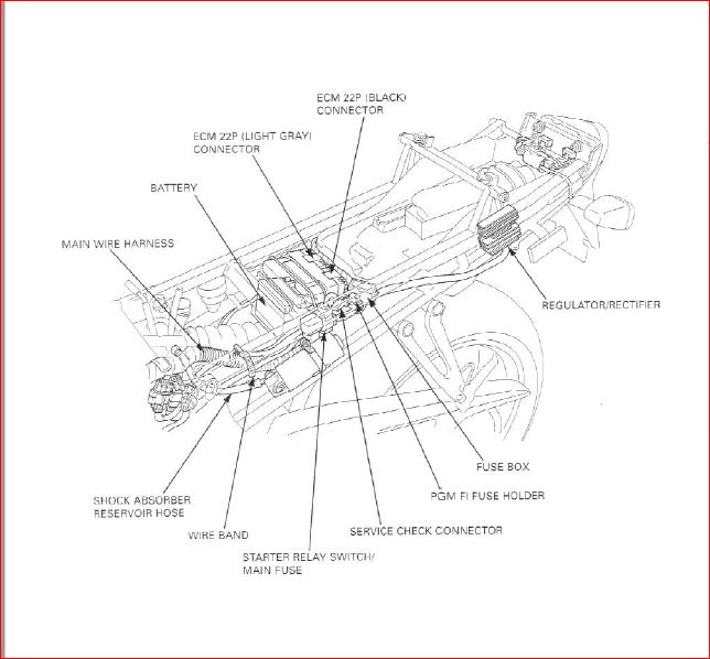 Wiring Diagram PDF: 2002 Honda Cbr 600 F4i Wiring Diagram