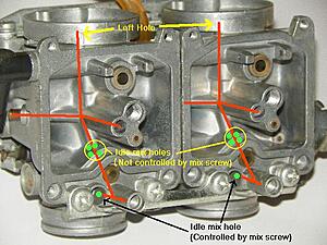 Cbr600 bogging-carbpilotjetcircuit.jpg