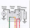 Starter motor Constant (hot wired)  Help!!-starter-solenoid.jpg