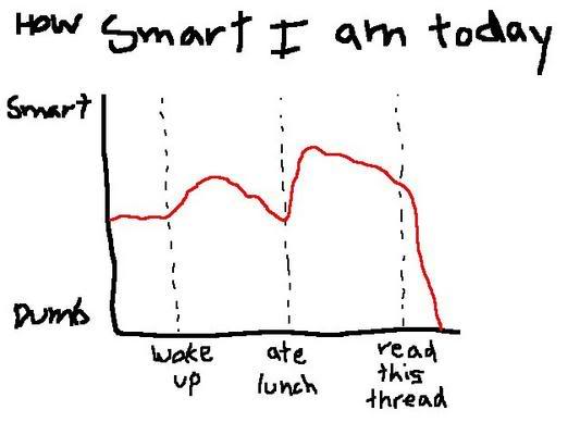 Name:  howsmart.jpg
Views: 18
Size:  19.9 KB